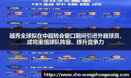 越秀全球拟在中超转会窗口期间引进外籍球员,或将重组球队阵容,提升竞争力